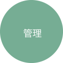 管理